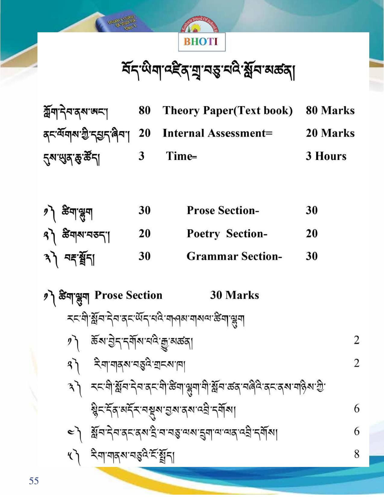 JKBOSE Syllabus for 10th class - Page 56