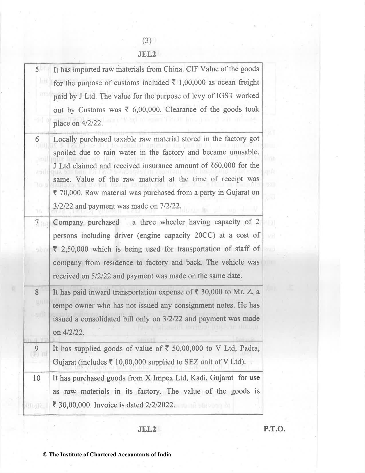 CA Final Nov 2022 Question Paper - Paper 8 – Indirect Tax Laws - Page 3