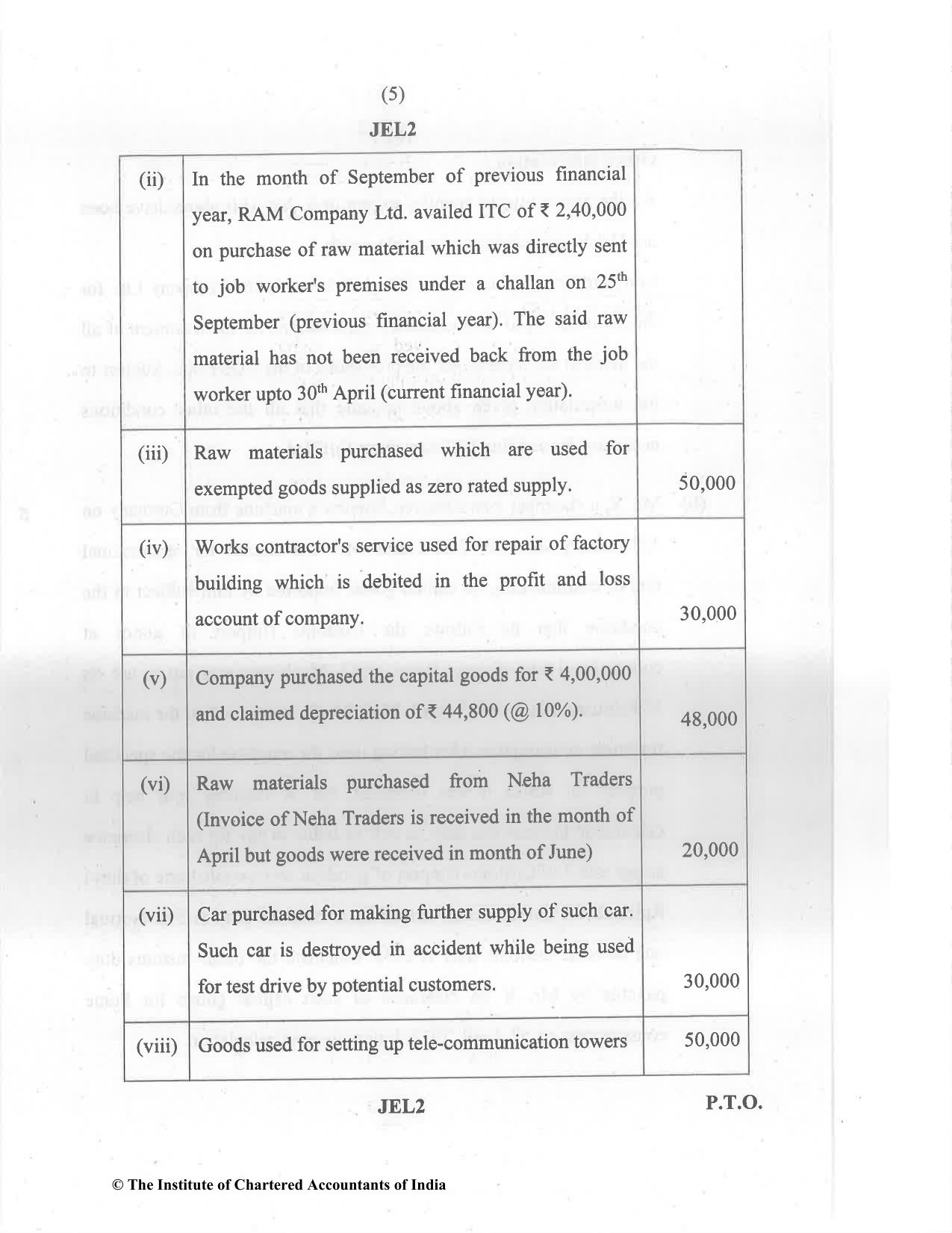 CA Final Nov 2022 Question Paper - Paper 8 – Indirect Tax Laws - Page 5