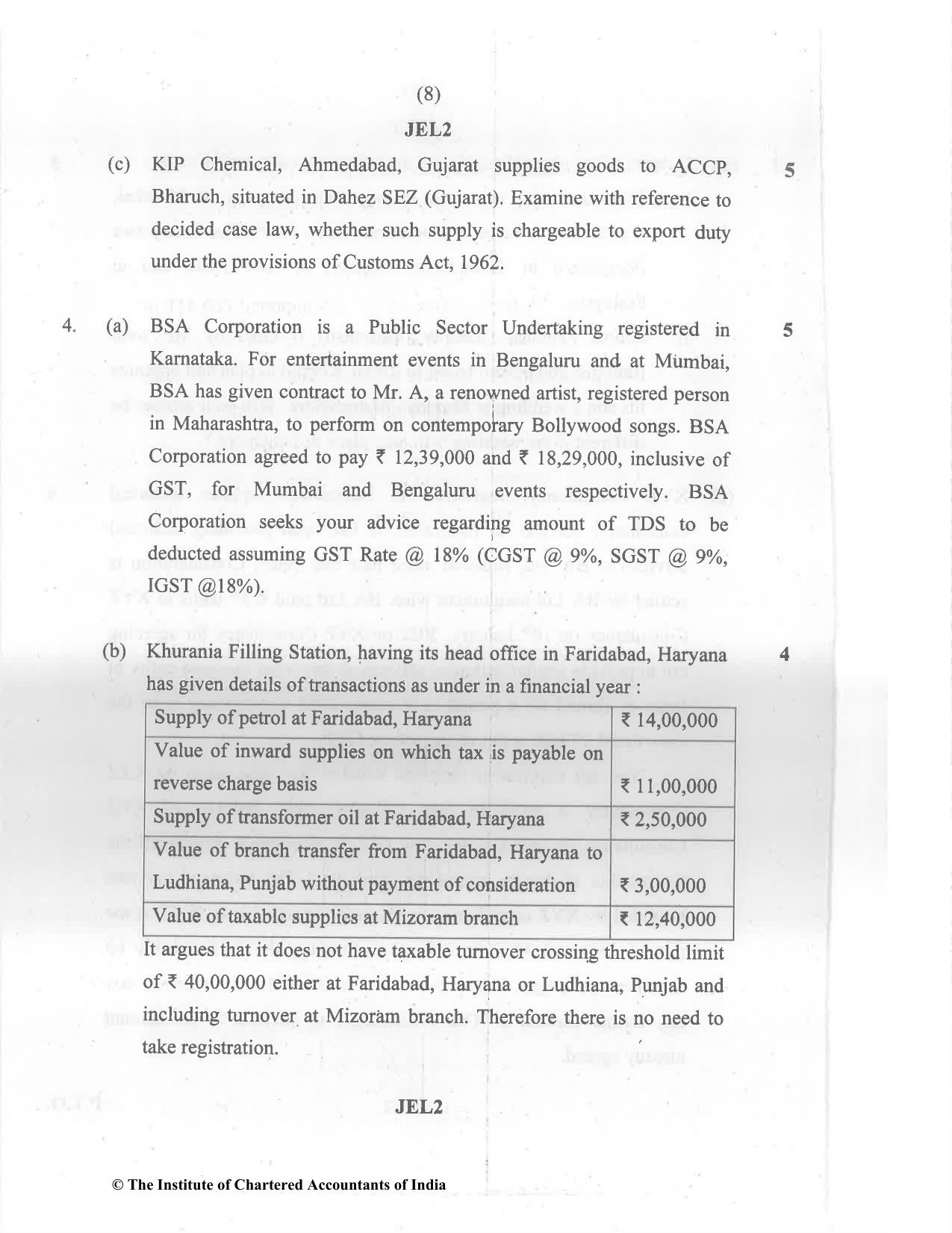 CA Final Nov 2022 Question Paper - Paper 8 – Indirect Tax Laws - Page 8