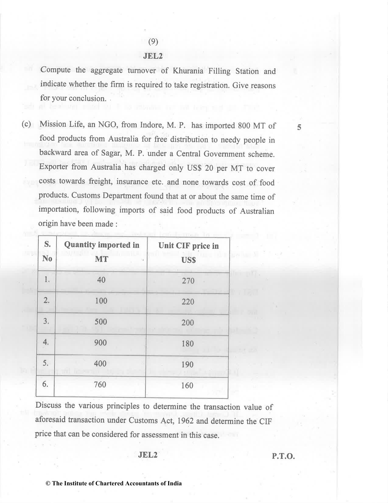 CA Final Nov 2022 Question Paper - Paper 8 – Indirect Tax Laws - Page 9