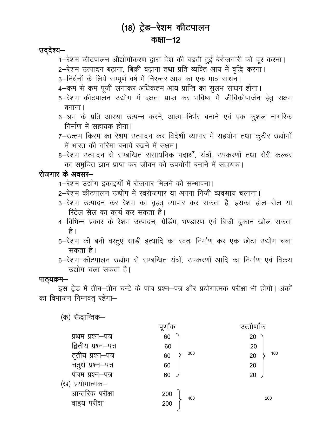 UP Board Class 12- Trade Subjects Syllabus Trade – 16 Sericulture - Page 1