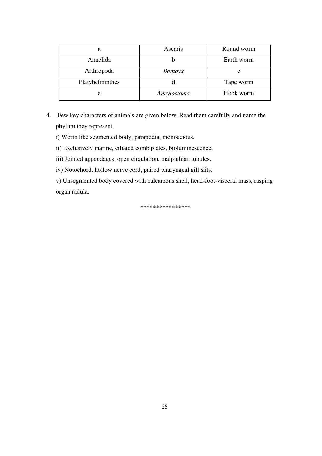 Karnataka 1st PUC Question Bank 2025 - Biology - Page 28