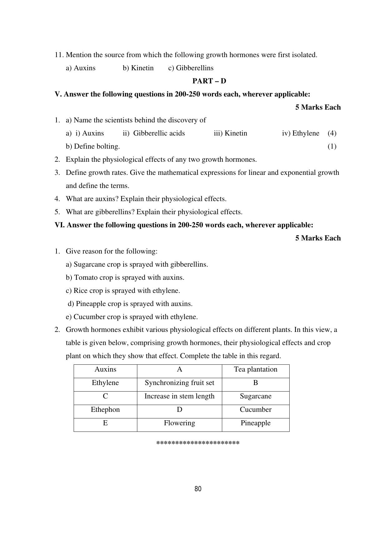 Karnataka 1st PUC Question Bank 2025 - Biology - Page 83