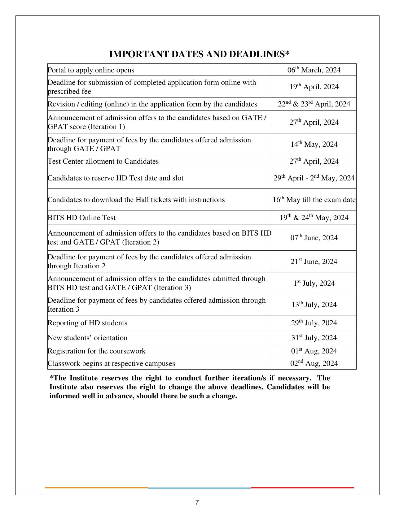 BITS HD 2024 Syllabus - Page 7