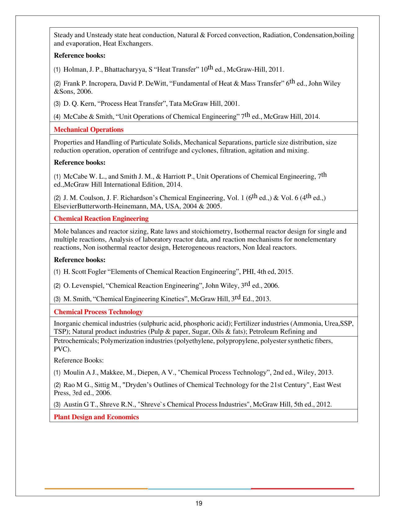 BITS HD 2024 Syllabus - Page 19