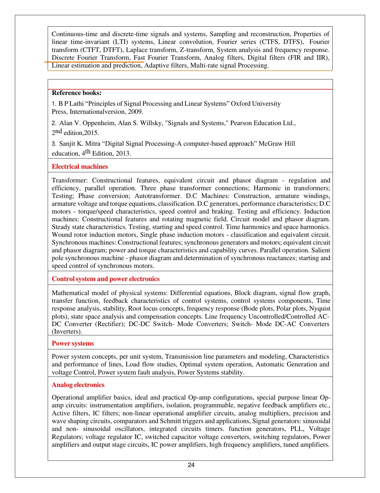 BITS HD 2024 Syllabus - Page 24