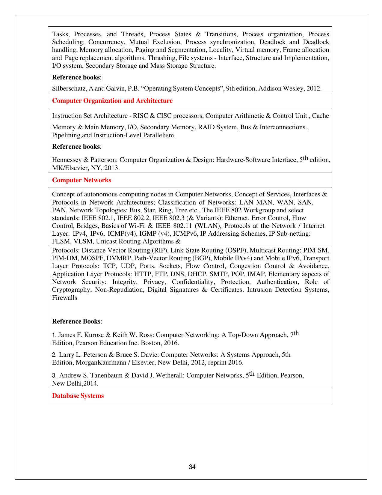 BITS HD 2024 Syllabus - Page 34