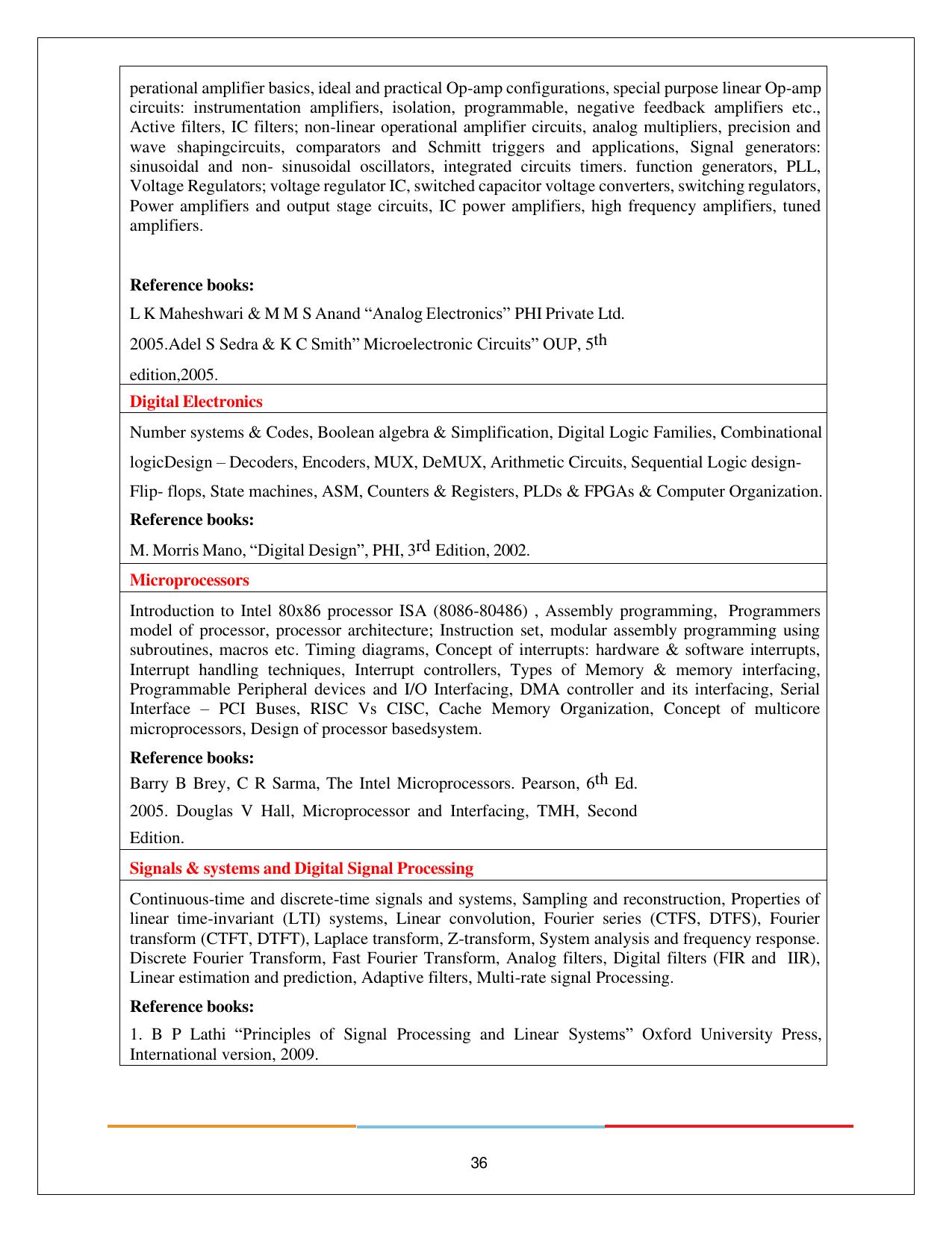 BITS HD 2024 Syllabus - Page 36