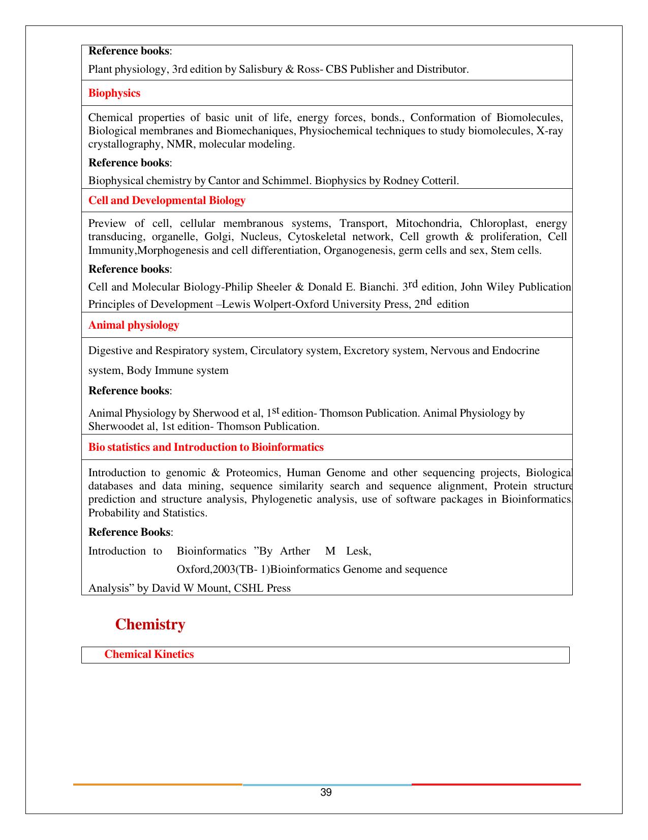 BITS HD 2024 Syllabus - Page 39