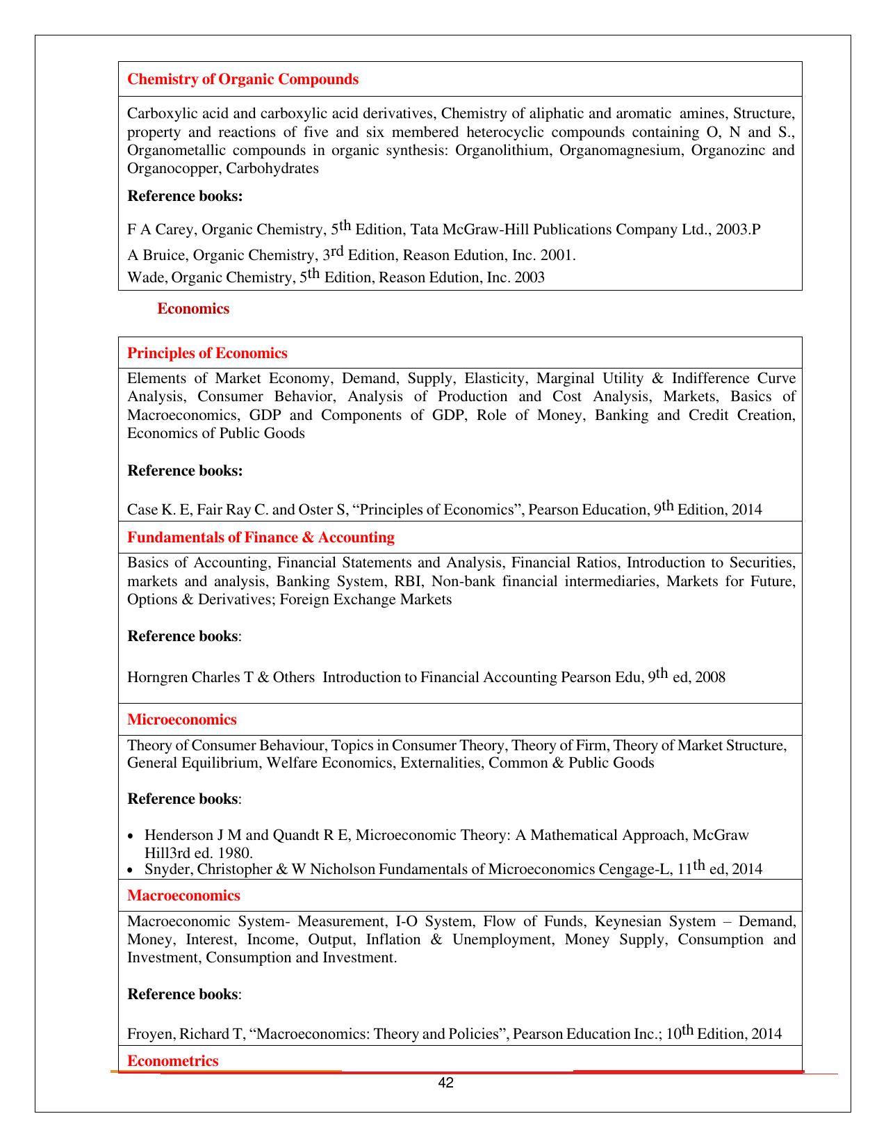 BITS HD 2024 Syllabus - Page 42