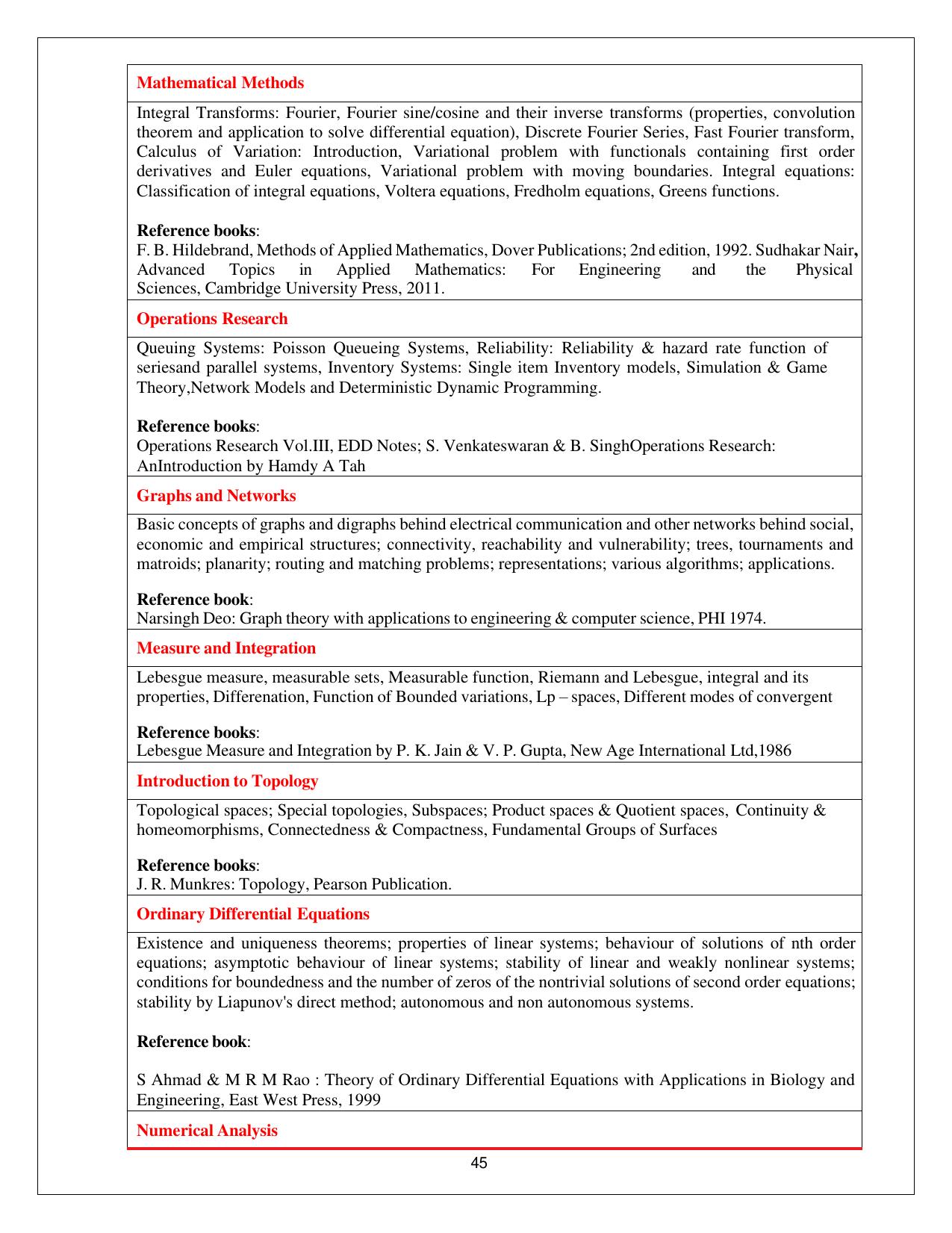 BITS HD 2024 Syllabus - Page 45
