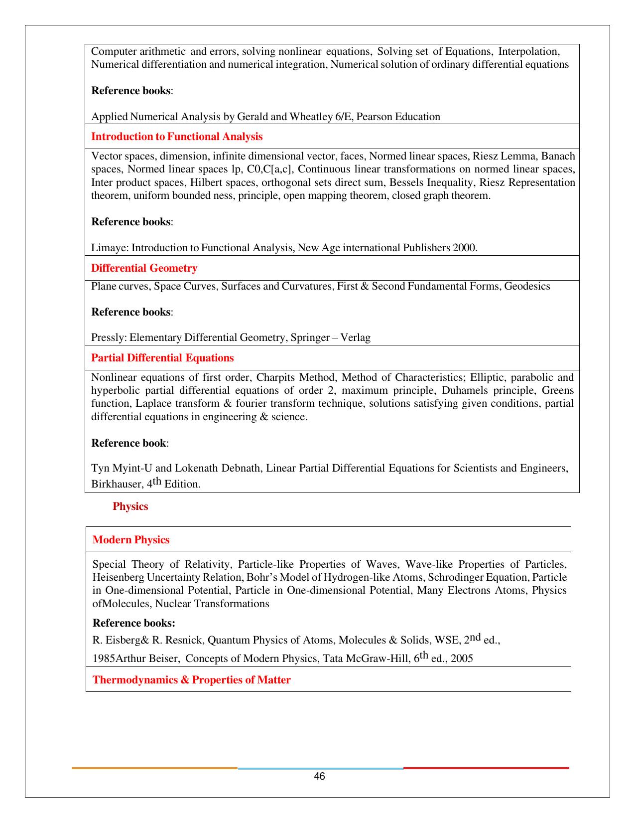 BITS HD 2024 Syllabus - Page 46