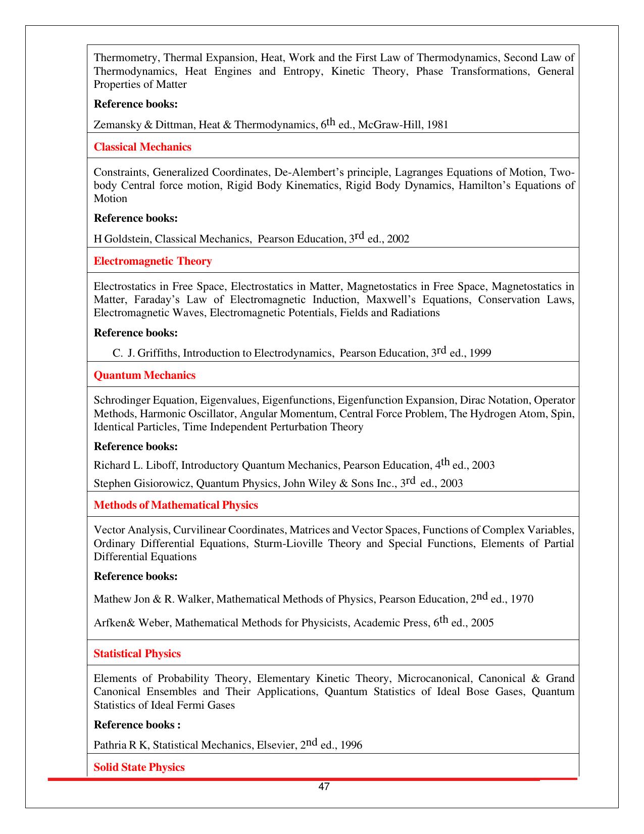 BITS HD 2024 Syllabus - Page 47