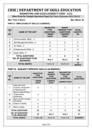 CBSE Class 10 (Skill Education) Marketing & Sales Sample Papers 2023