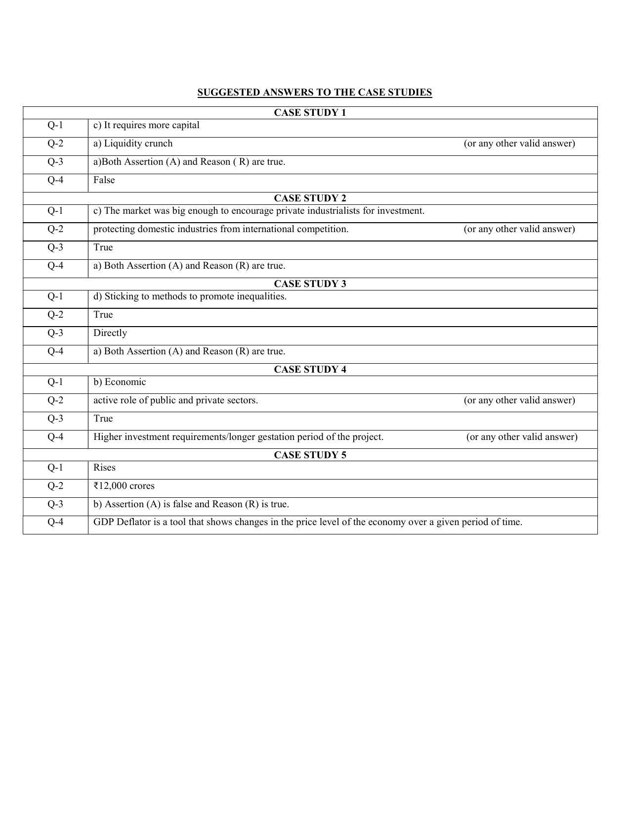 CBSE Class XII Economics Question Bank - Page 6