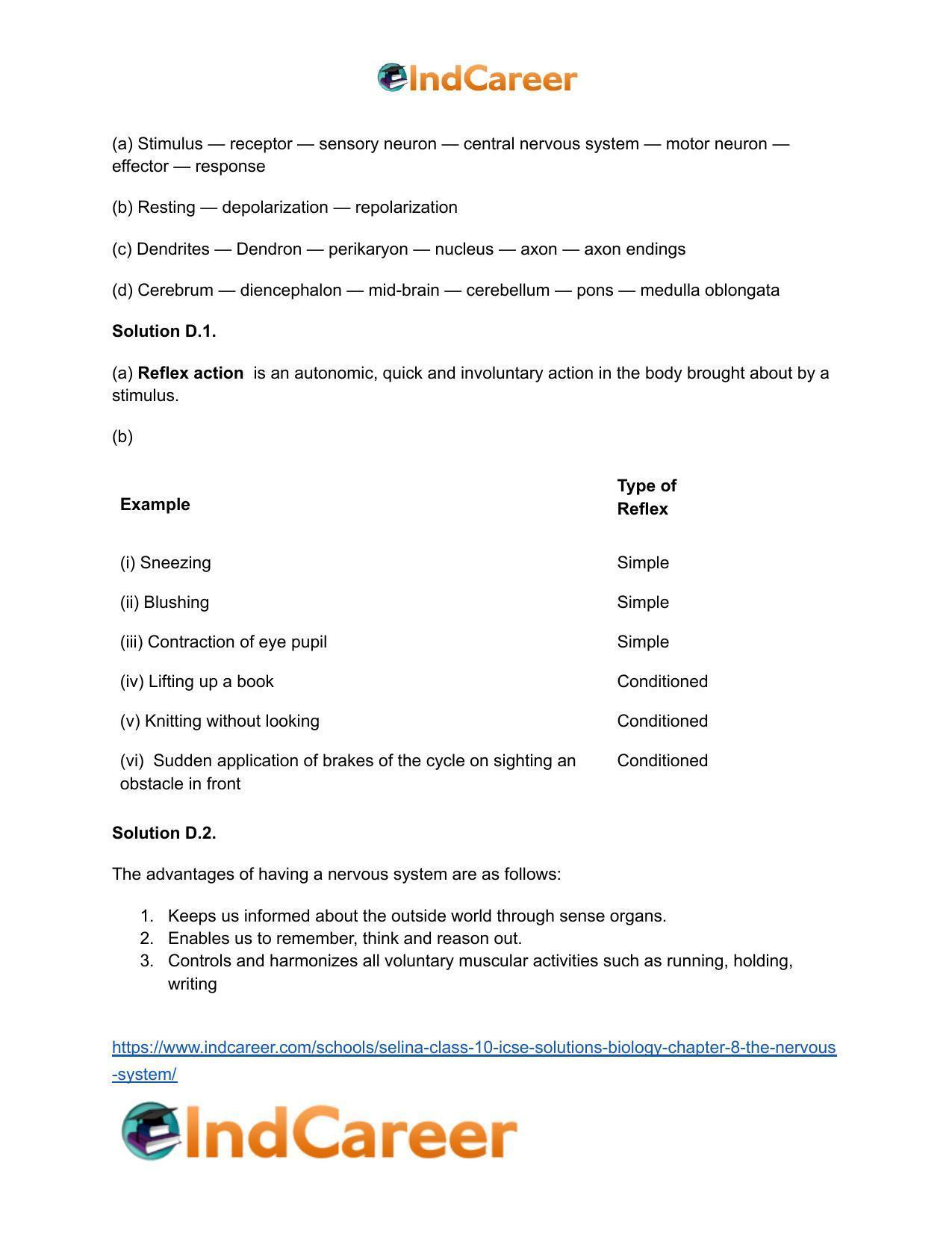 Selina Class 10 ICSE Solutions Biology : Chapter 8- The Nervous System - Page 6
