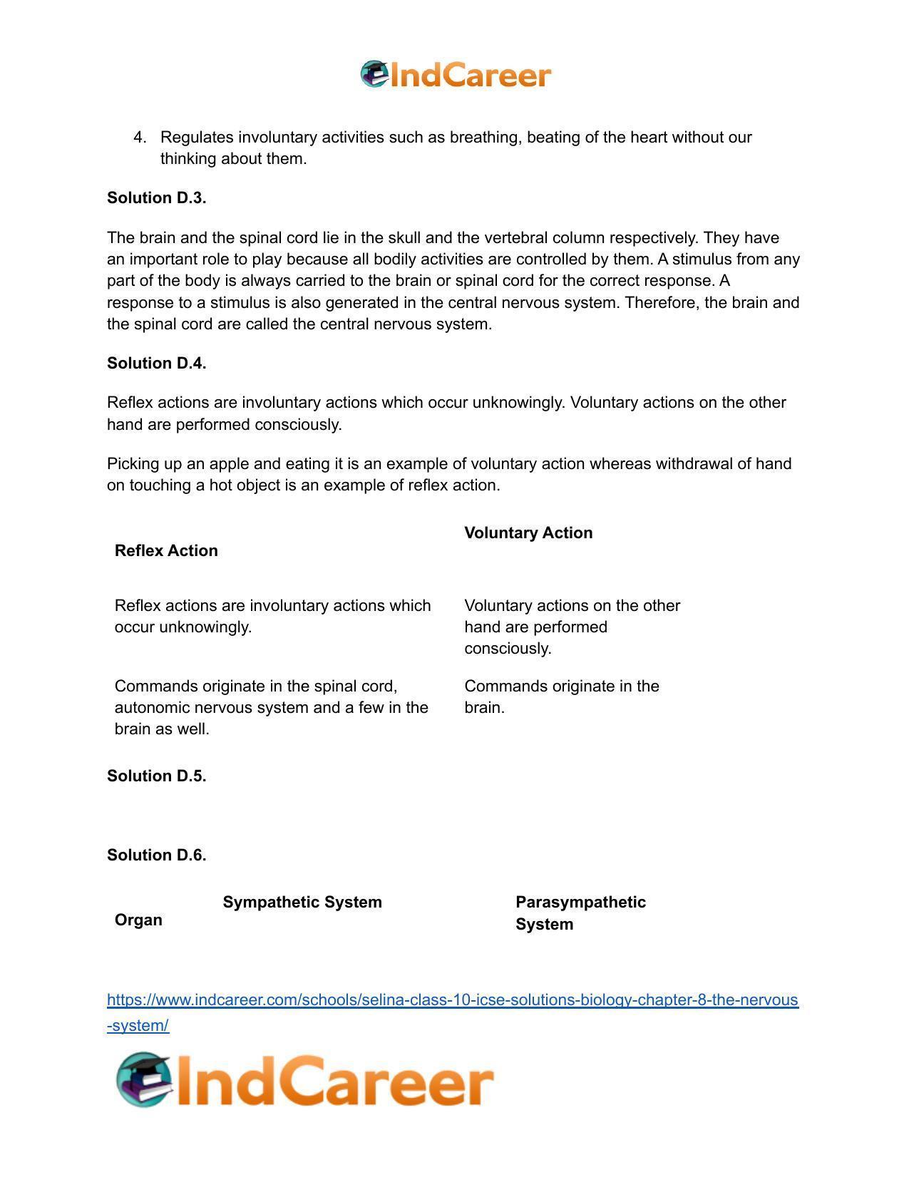 Selina Class 10 ICSE Solutions Biology : Chapter 8- The Nervous System - Page 7