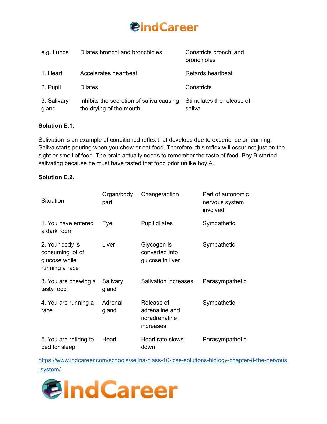 Selina Class 10 ICSE Solutions Biology : Chapter 8- The Nervous System - Page 8