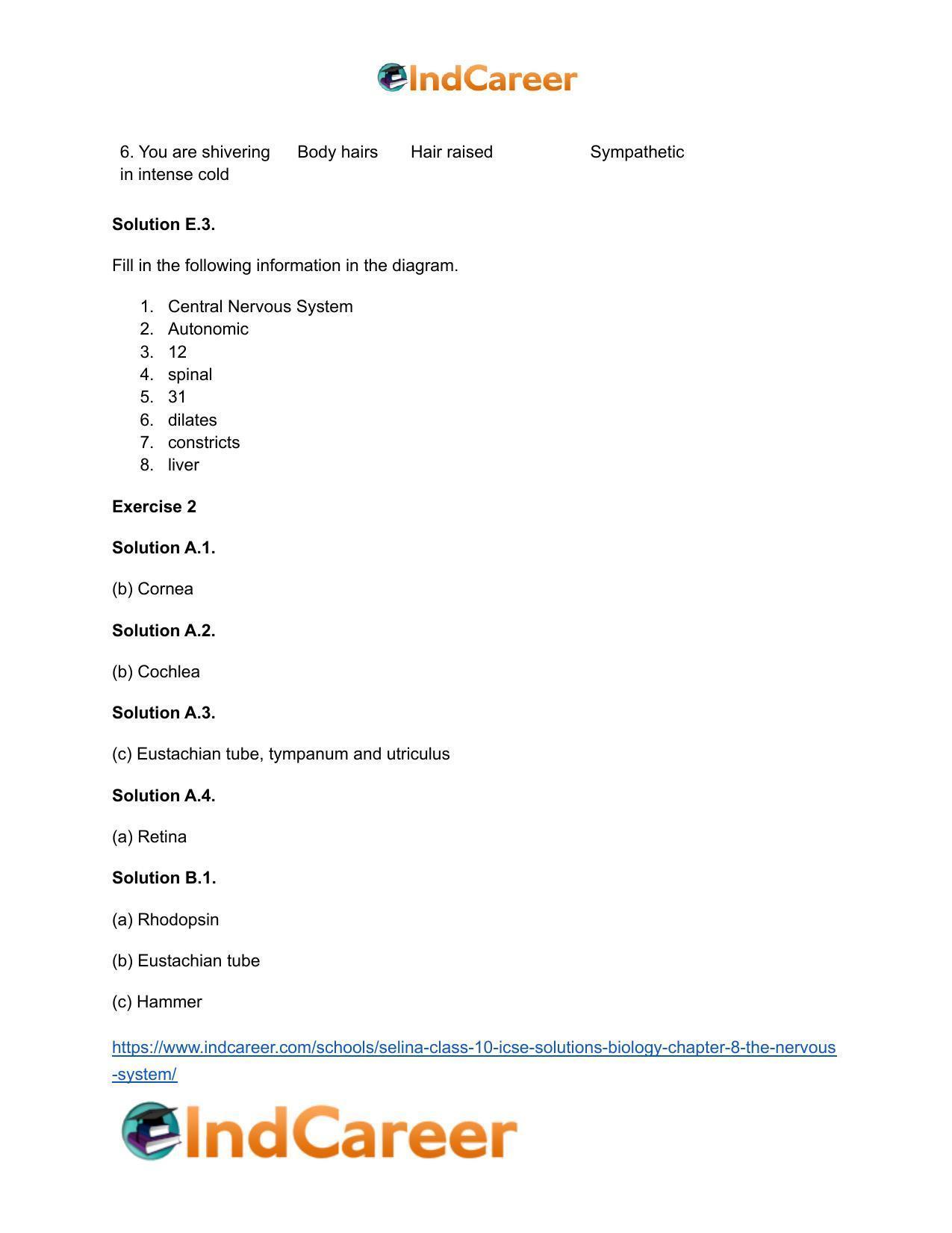 Selina Class 10 ICSE Solutions Biology : Chapter 8- The Nervous System - Page 9