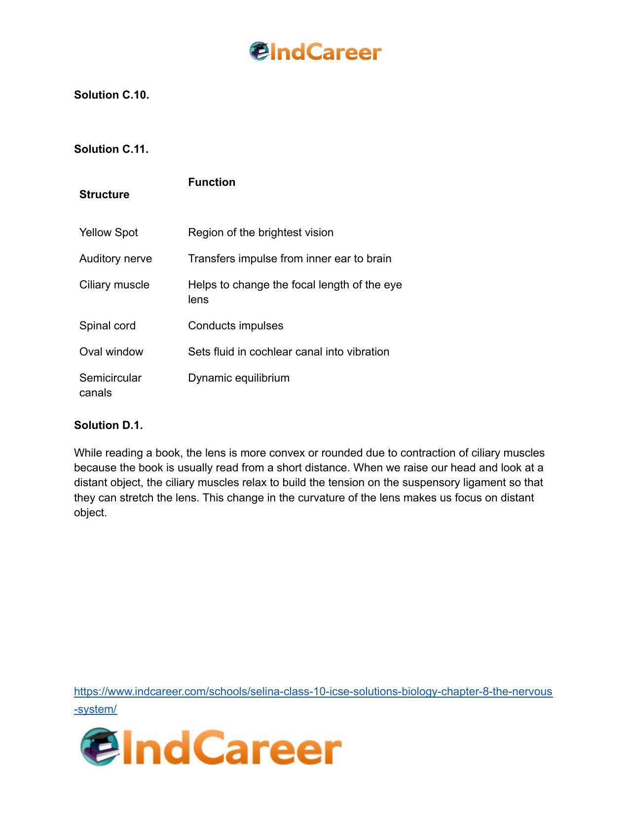 Selina Class 10 ICSE Solutions Biology : Chapter 8- The Nervous System - Page 13
