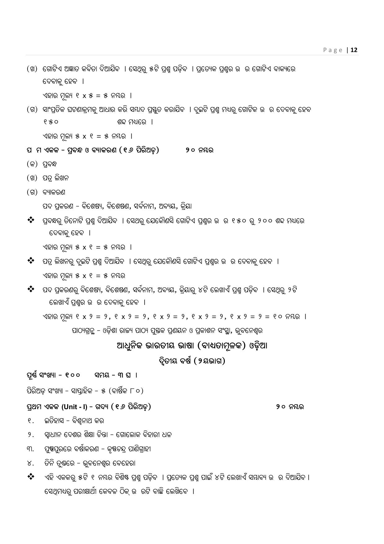 CHSE Odisha Class 12 Syllabus for Commerce - Page 12
