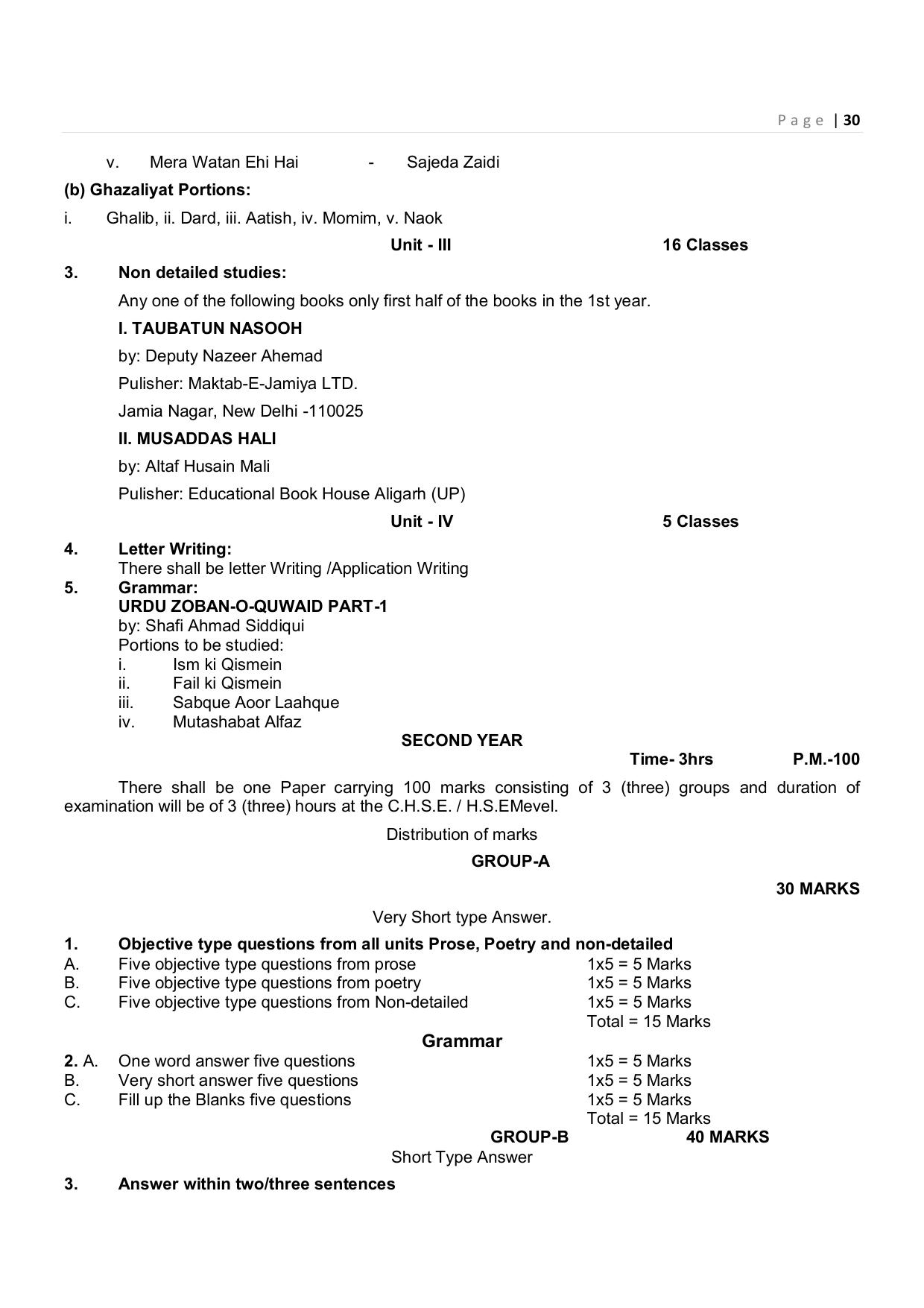 CHSE Odisha Class 12 Syllabus for Commerce - Page 30