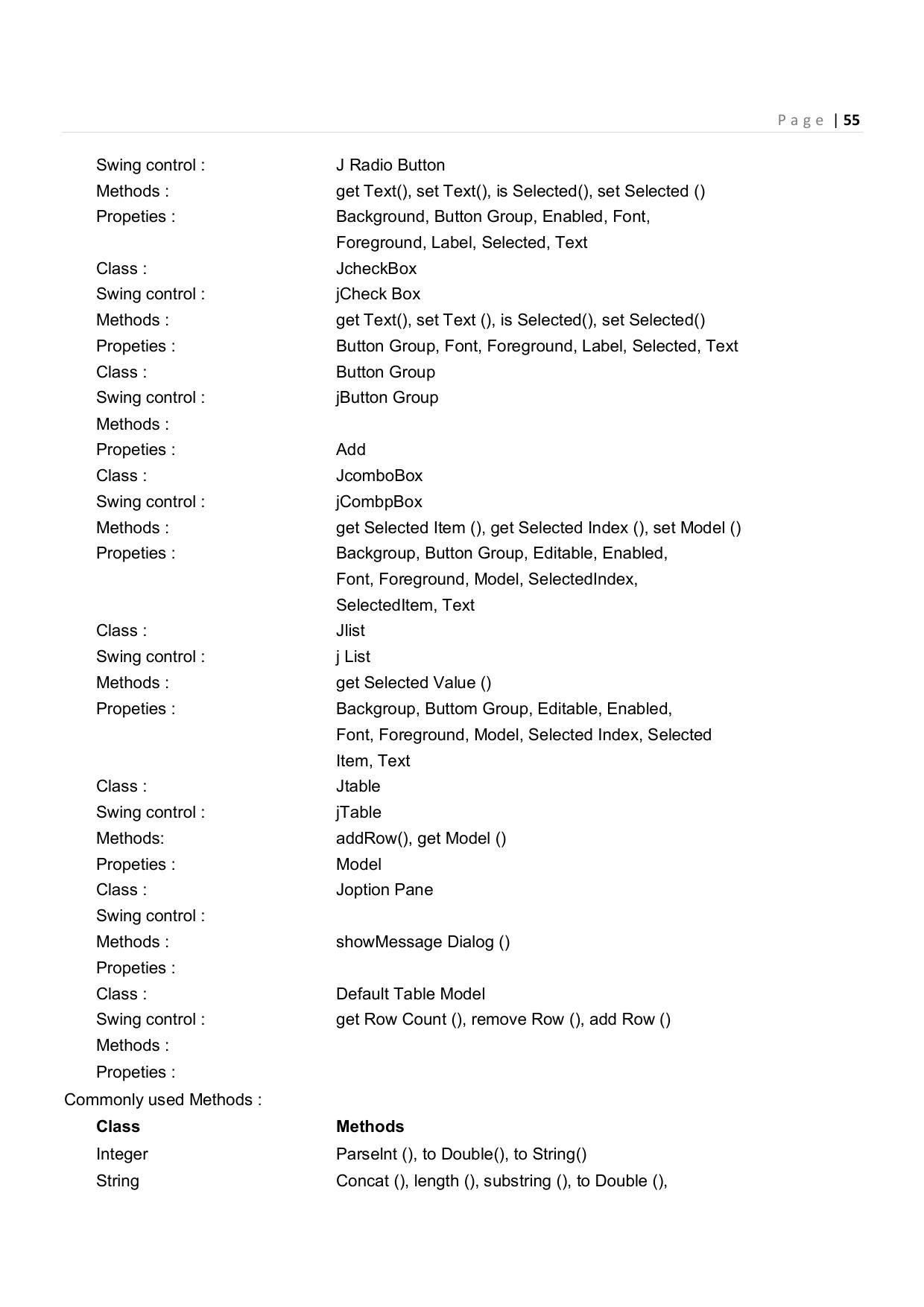 CHSE Odisha Class 12 Syllabus for Commerce - Page 55