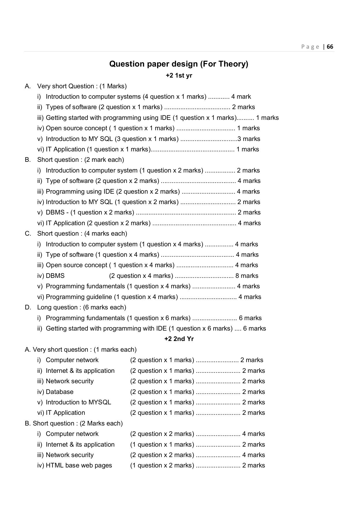 CHSE Odisha Class 12 Syllabus for Commerce - Page 66