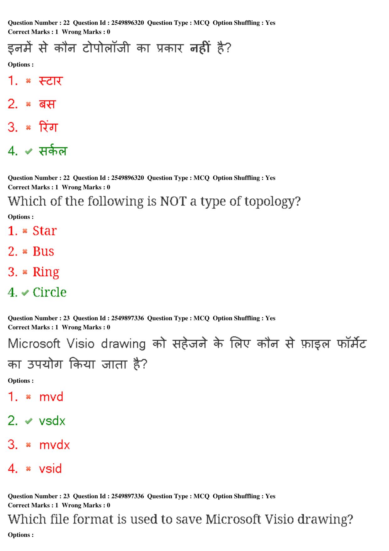 MP CPCT 22nd Feb 2020 Question Paper Shift 2 - Page 15