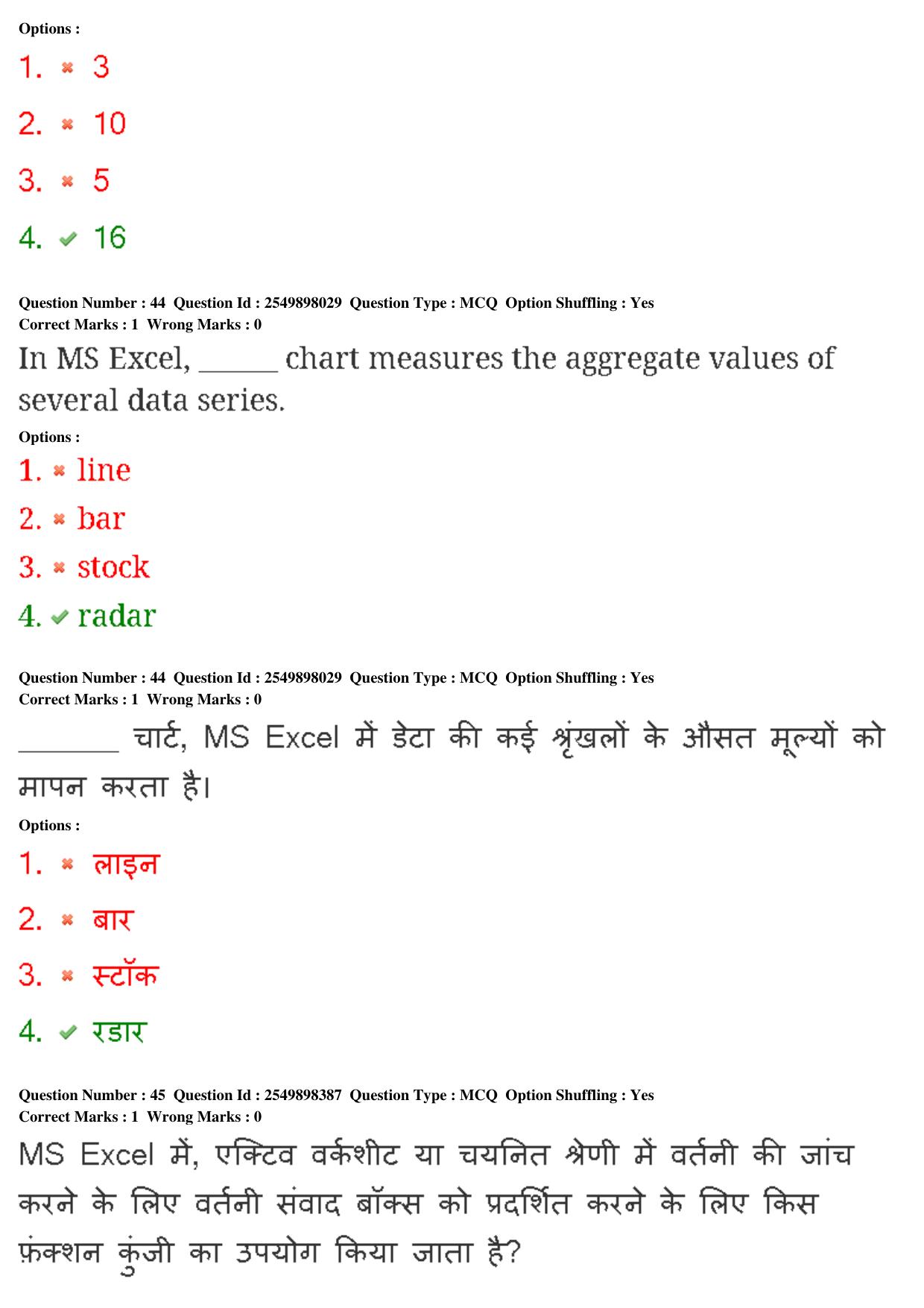 MP CPCT 22nd Feb 2020 Question Paper Shift 2 - Page 28