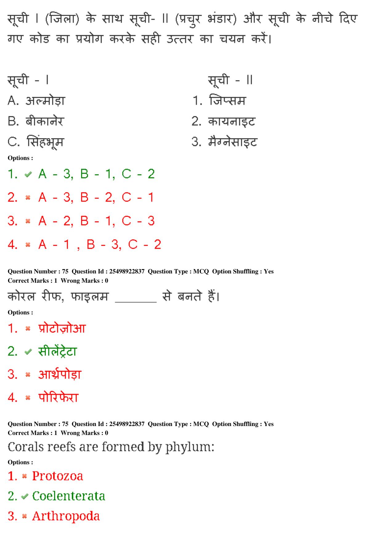 MP CPCT 22nd Feb 2020 Question Paper Shift 2 - Page 55