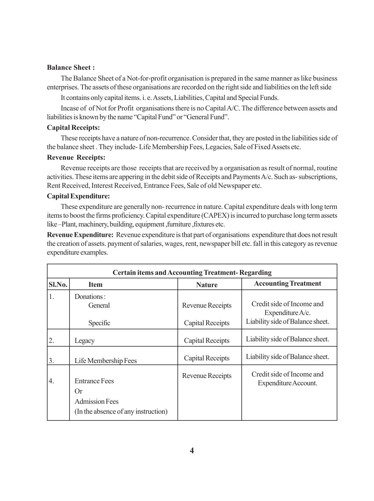 Tripura Board Class 12 Accountency English Workbooks - Page 8