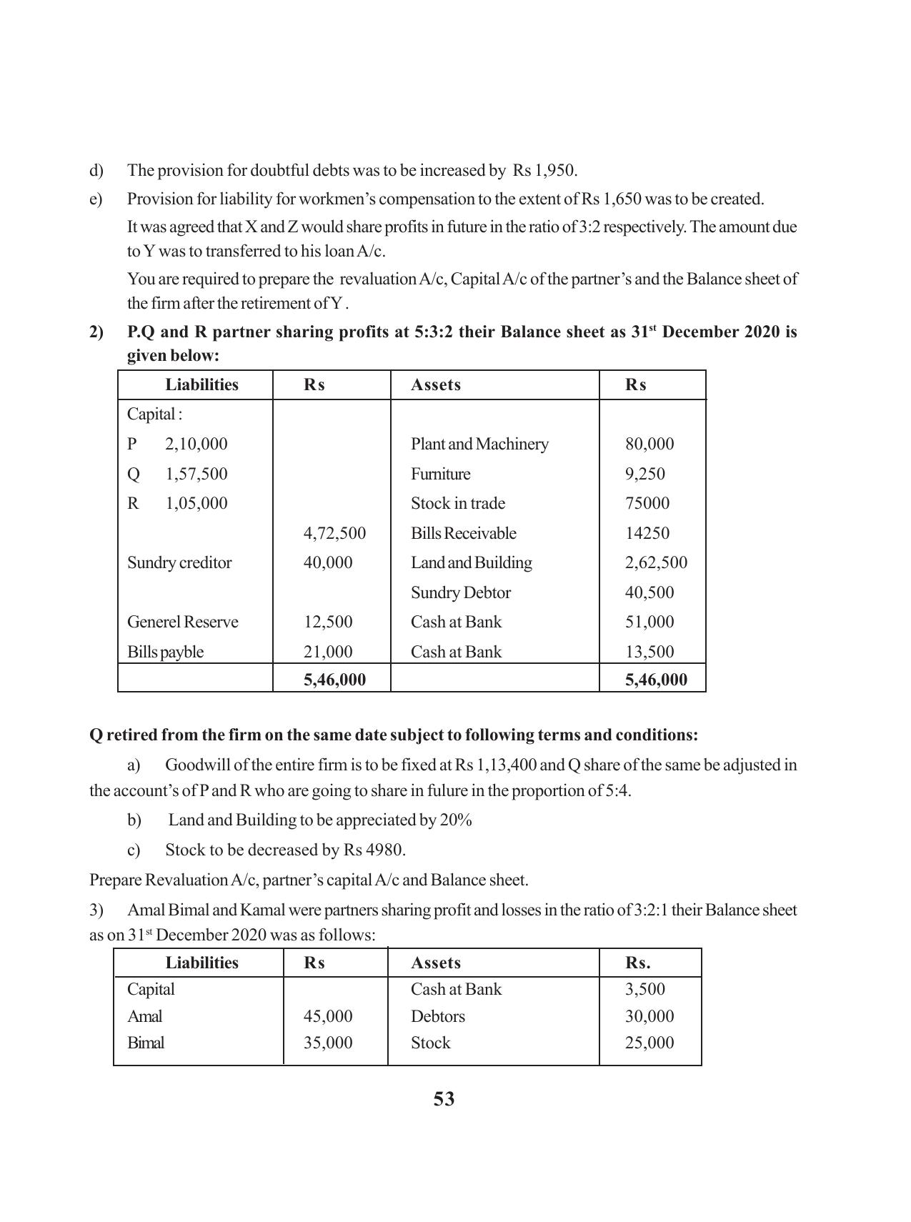 Tripura Board Class 12 Accountency English Workbooks - Page 57