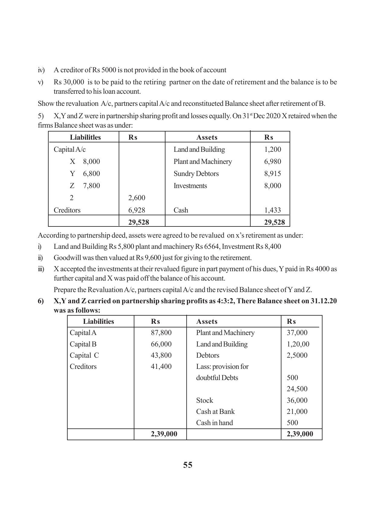 Tripura Board Class 12 Accountency English Workbooks - Page 59