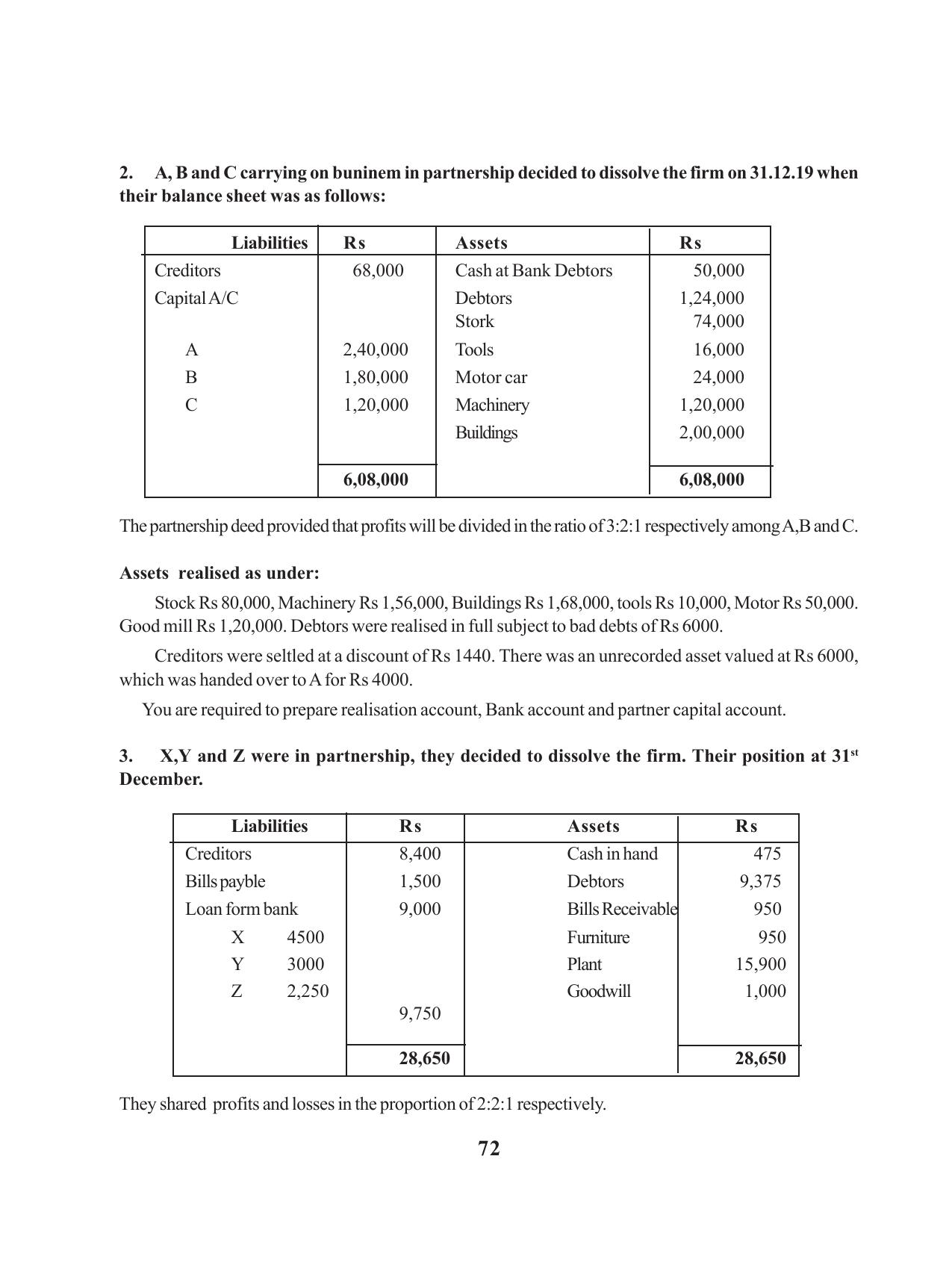 Tripura Board Class 12 Accountency English Workbooks - Page 76