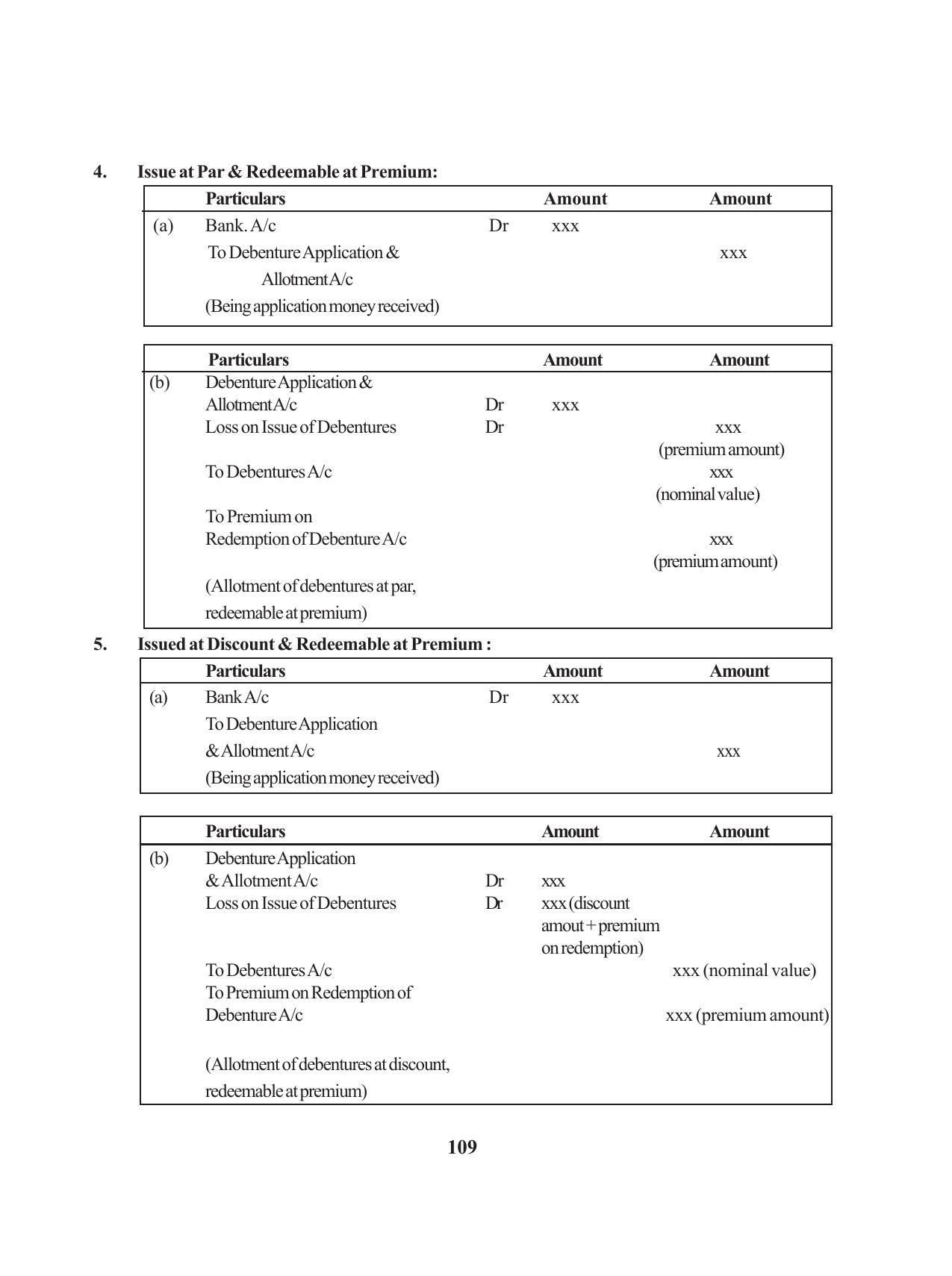Tripura Board Class 12 Accountency English Workbooks - Page 113