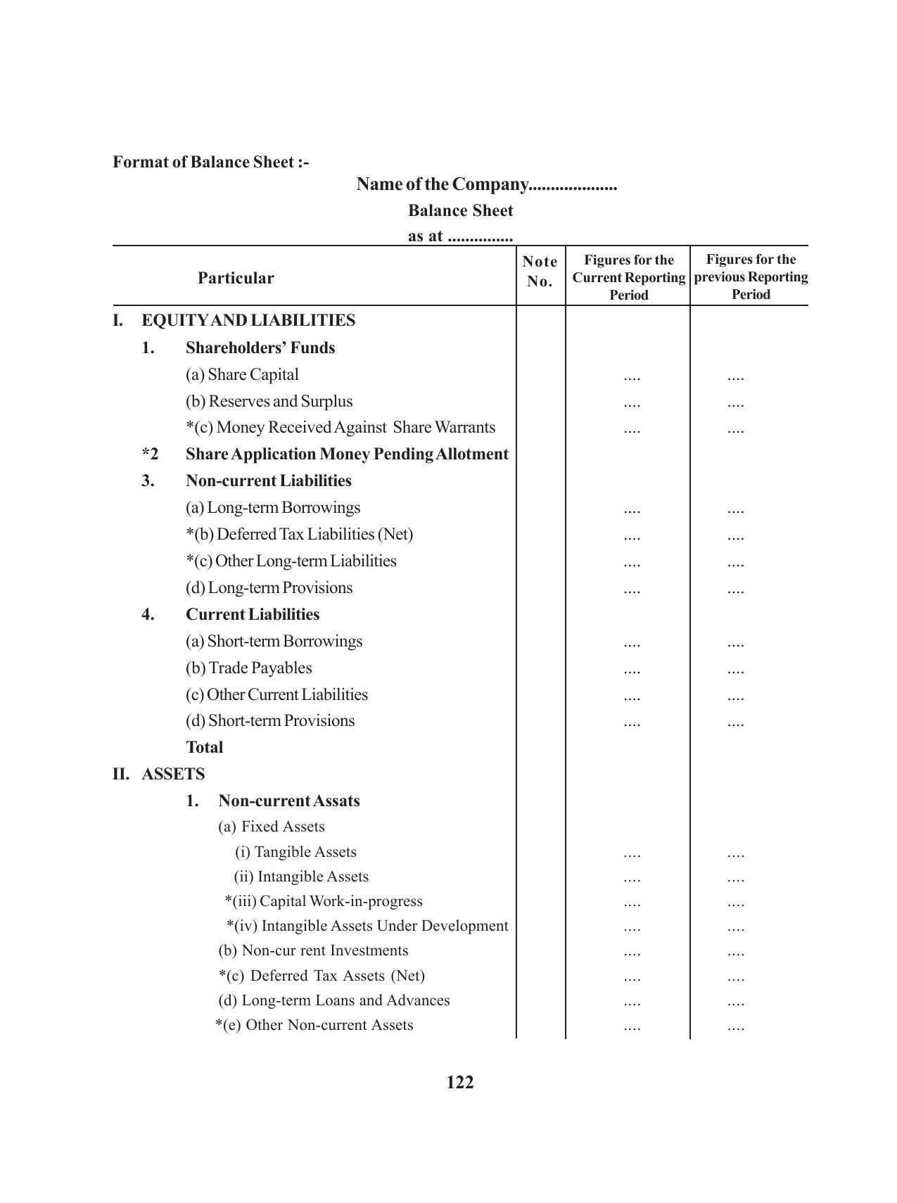 Tripura Board Class 12 Accountency English Workbooks - Page 126