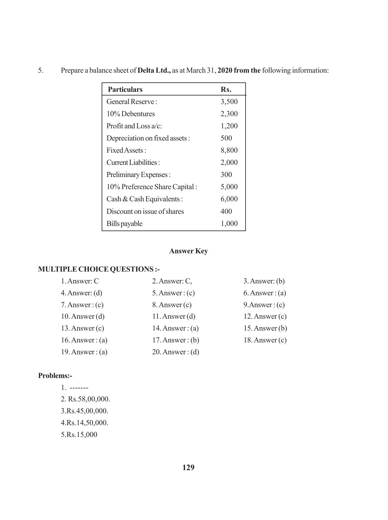 Tripura Board Class 12 Accountency English Workbooks - Page 133