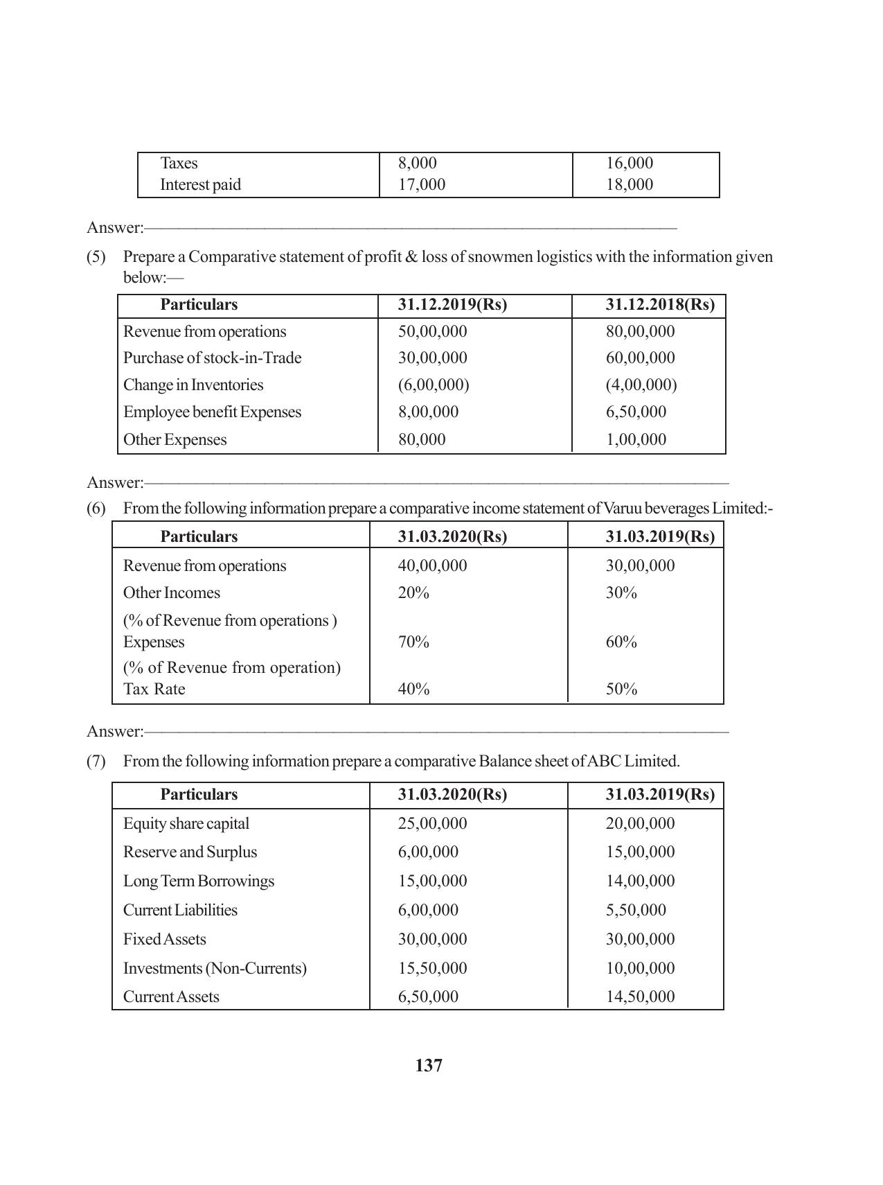 Tripura Board Class 12 Accountency English Workbooks - Page 141