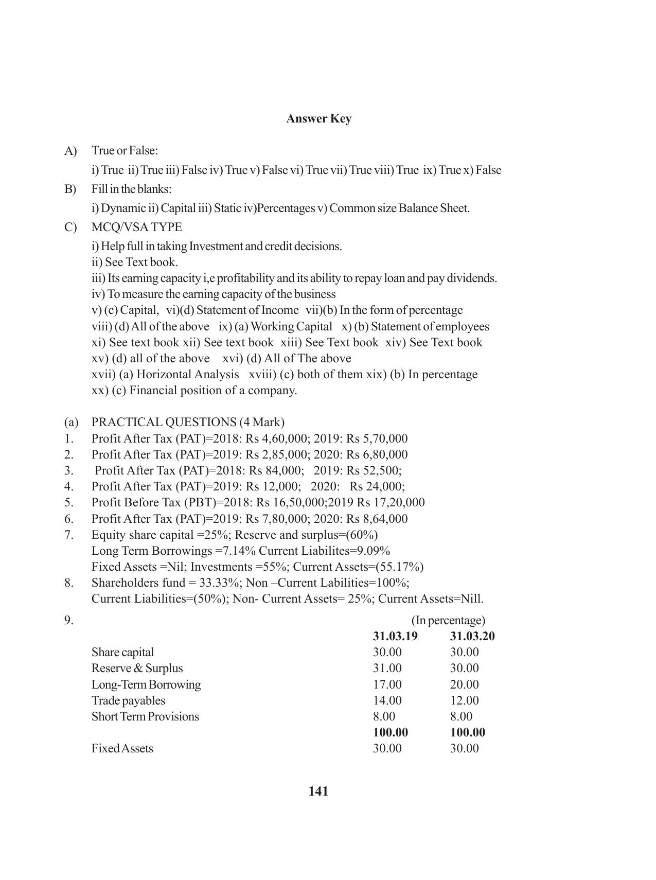 Tripura Board Class 12 Accountency English Workbooks - Page 145