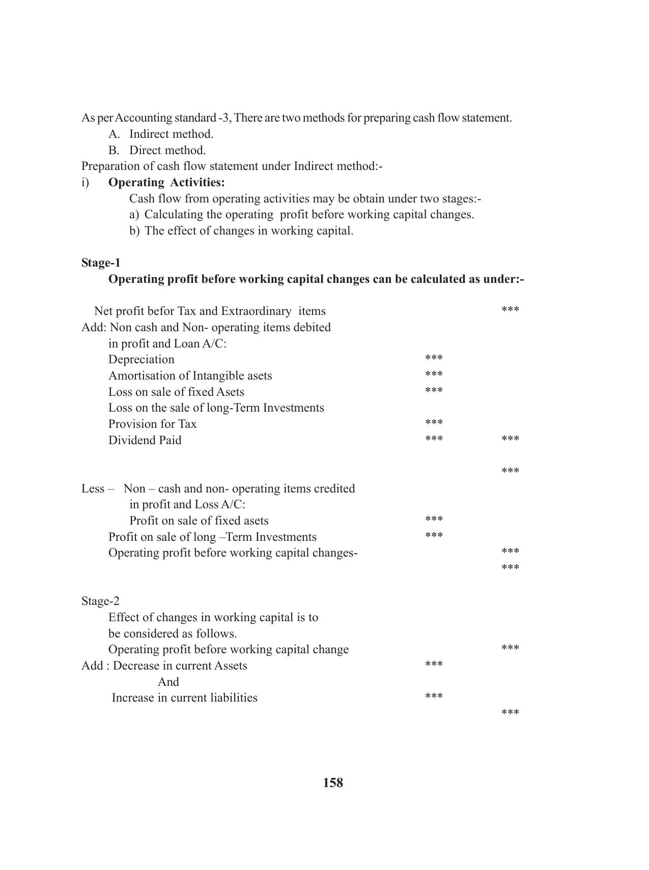 Tripura Board Class 12 Accountency English Workbooks - Page 162