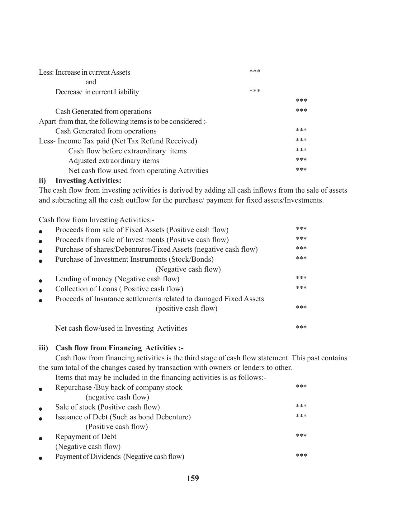 Tripura Board Class 12 Accountency English Workbooks - Page 163