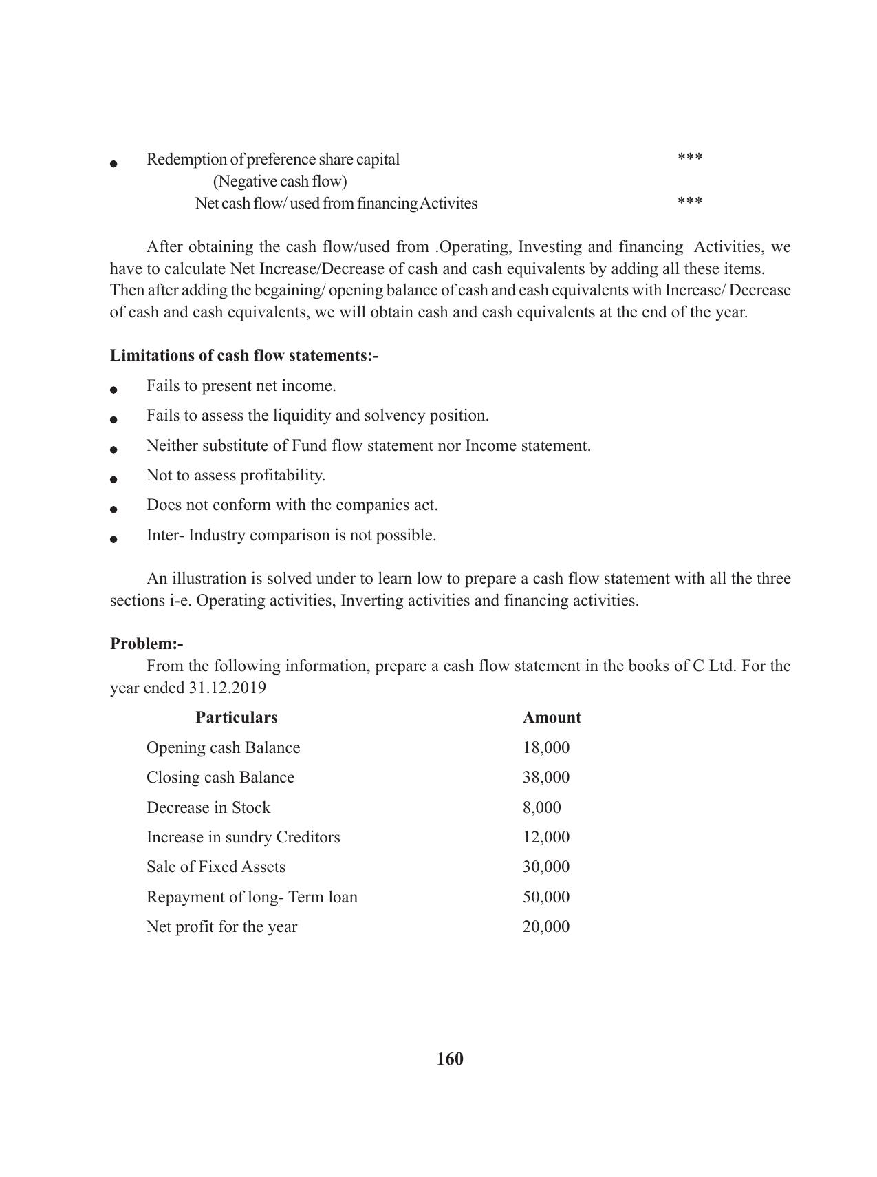 Tripura Board Class 12 Accountency English Workbooks - Page 164
