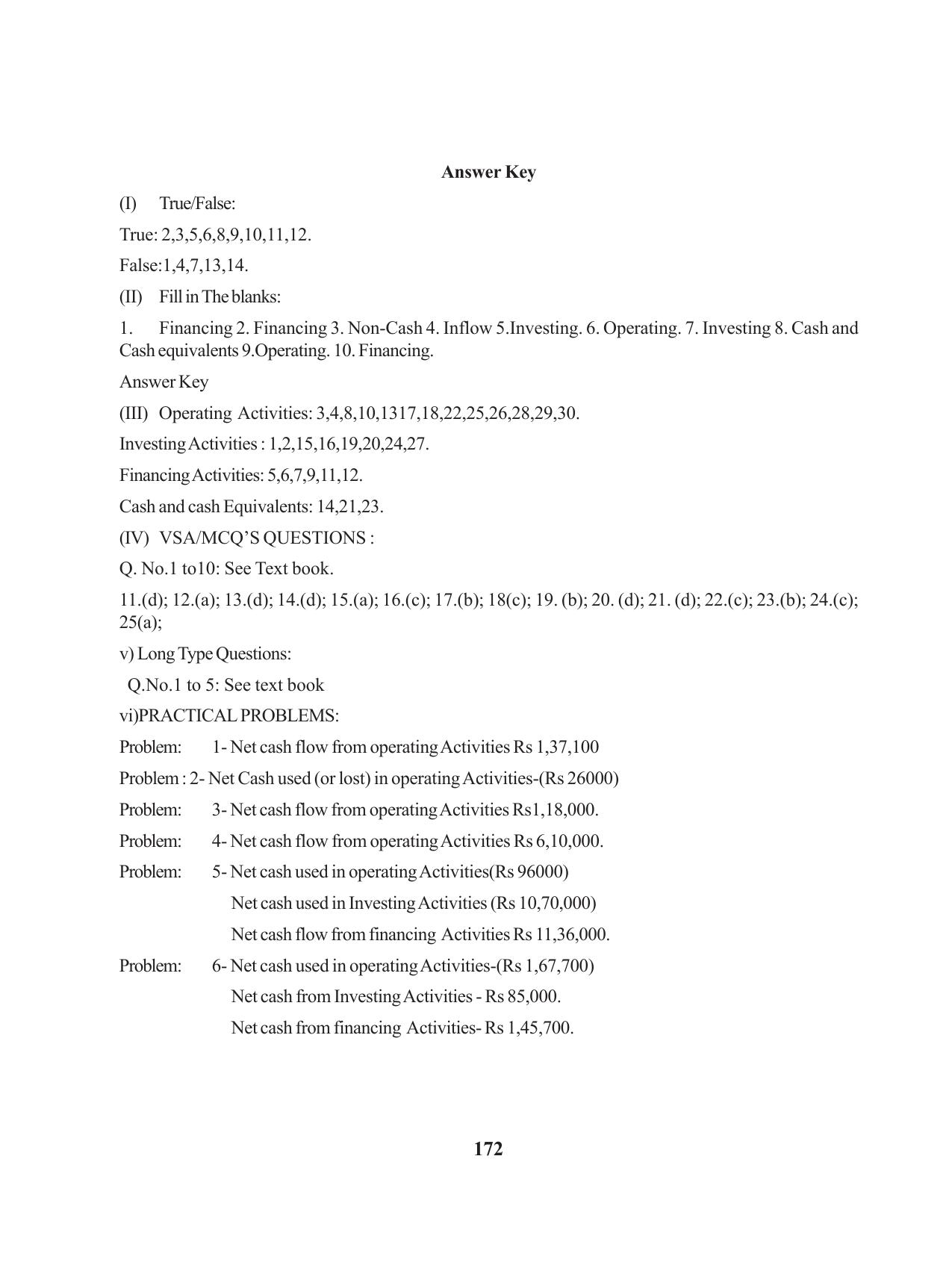 Tripura Board Class 12 Accountency English Workbooks - Page 176