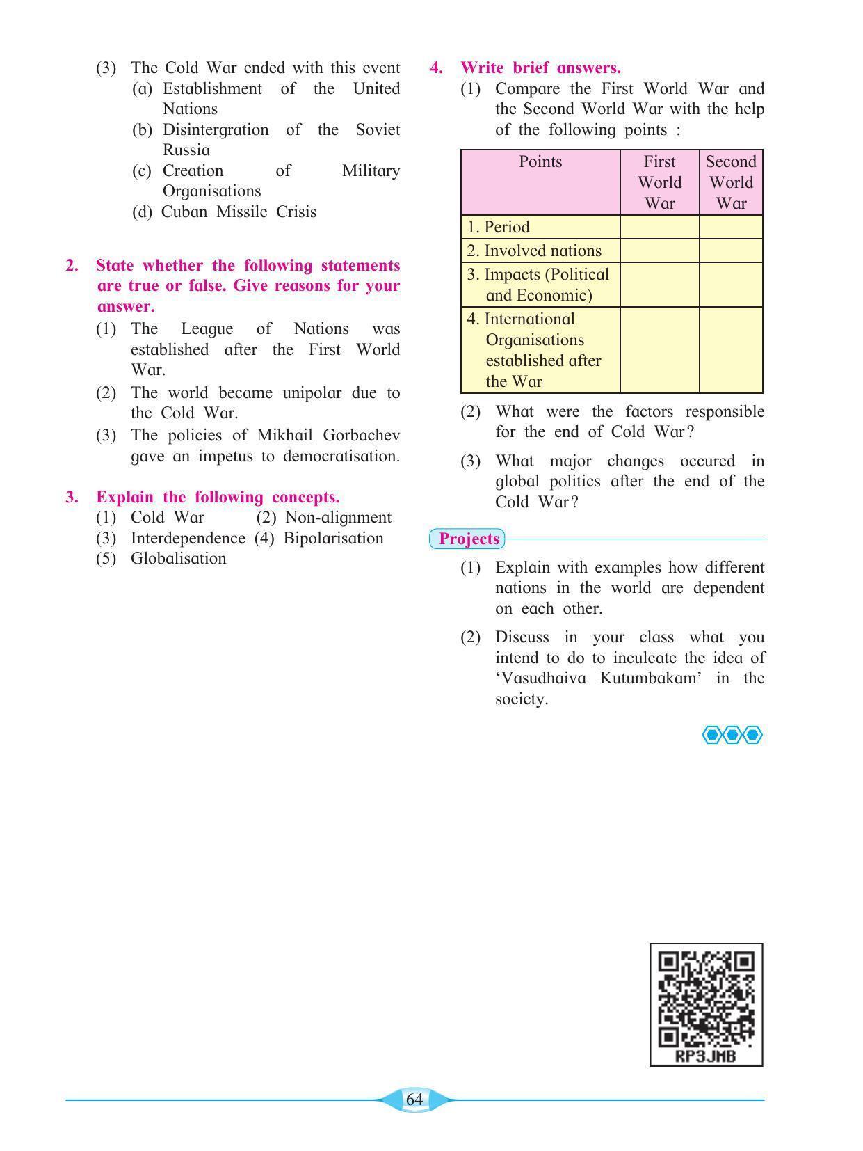 Maharashtra Board Class 9 History & Political Science Textbook - Page 74