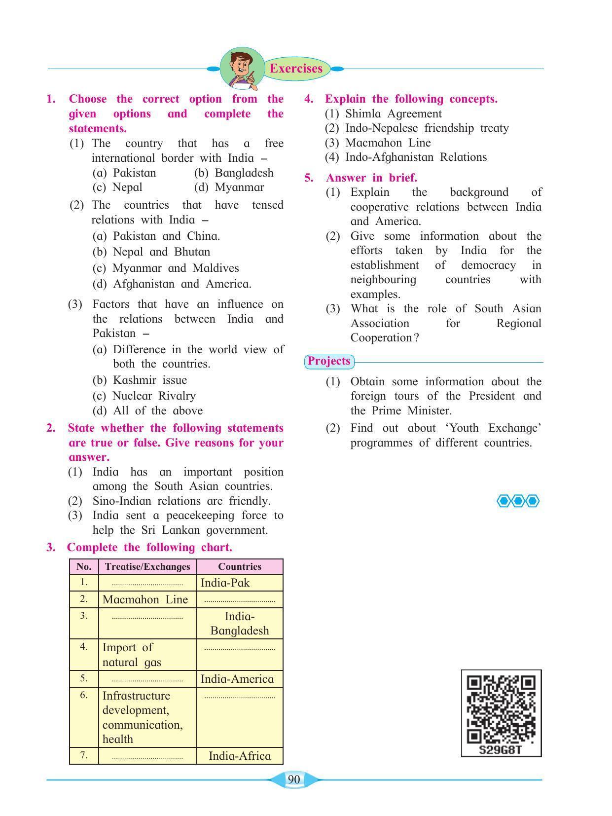 Maharashtra Board Class 9 History & Political Science Textbook - Page 100