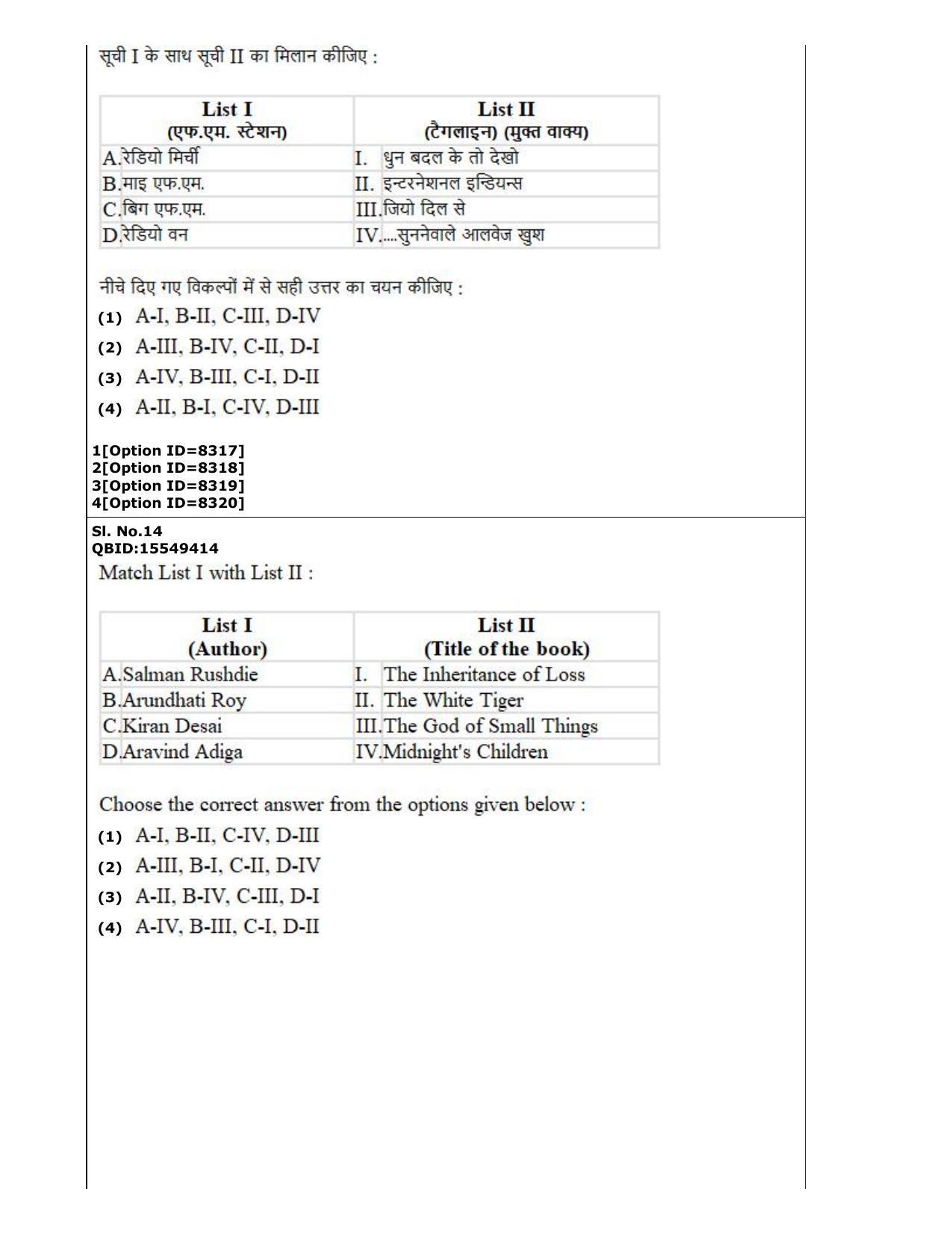 CUET (PG) 2022: PGQP-65 Prachin Vyakarana Navya Vyakarana Vyakarana Sabdabodha Systems & Language Technology  (03-09-2022) Question Paper - Page 9