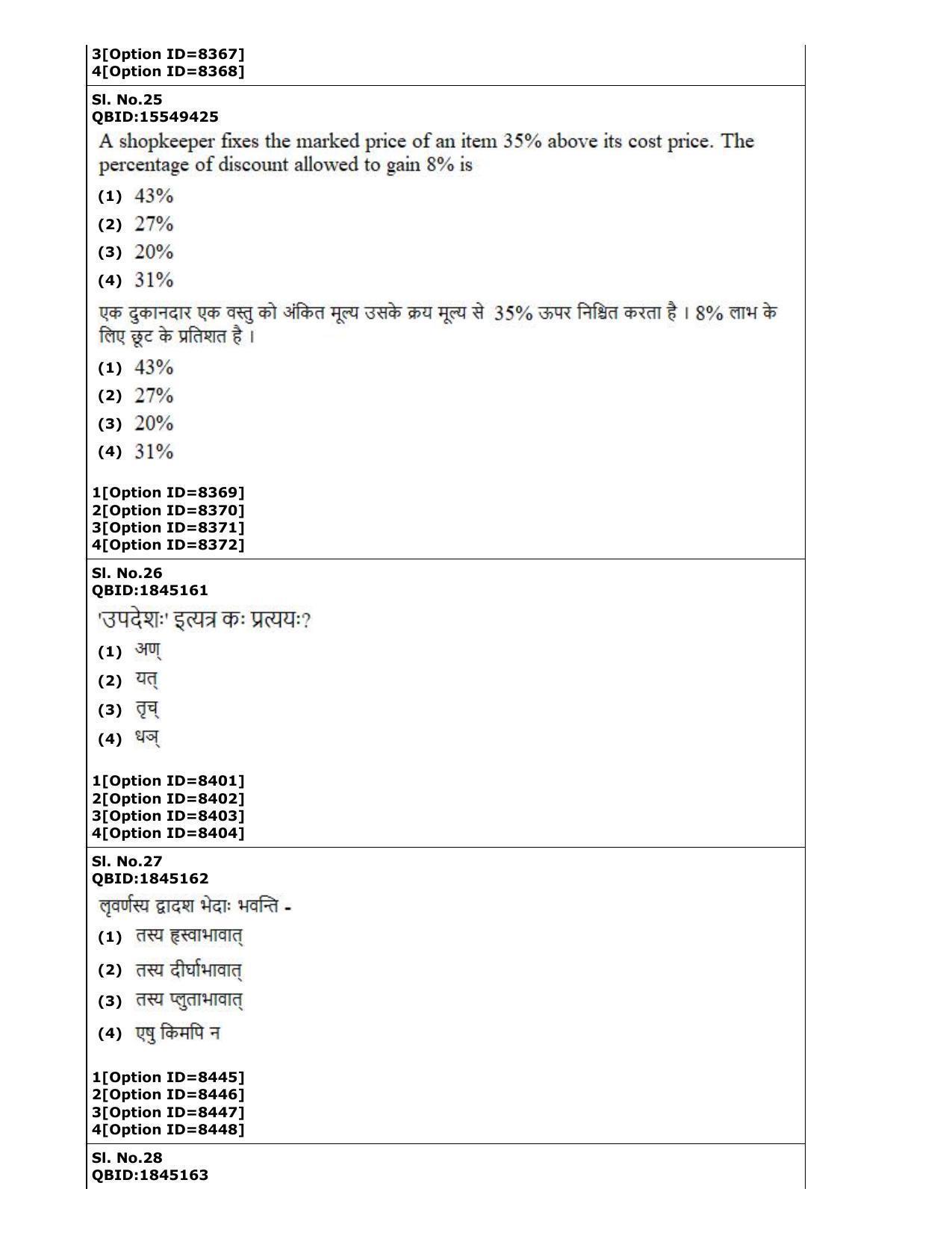 CUET (PG) 2022: PGQP-65 Prachin Vyakarana Navya Vyakarana Vyakarana Sabdabodha Systems & Language Technology  (03-09-2022) Question Paper - Page 15