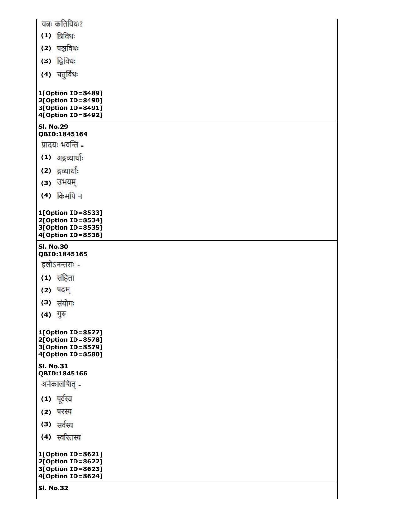 CUET (PG) 2022: PGQP-65 Prachin Vyakarana Navya Vyakarana Vyakarana Sabdabodha Systems & Language Technology  (03-09-2022) Question Paper - Page 16